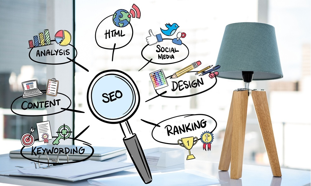 SEO Overview